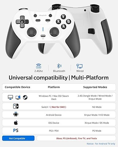Game Controller Console USB Wired connection Gamepad