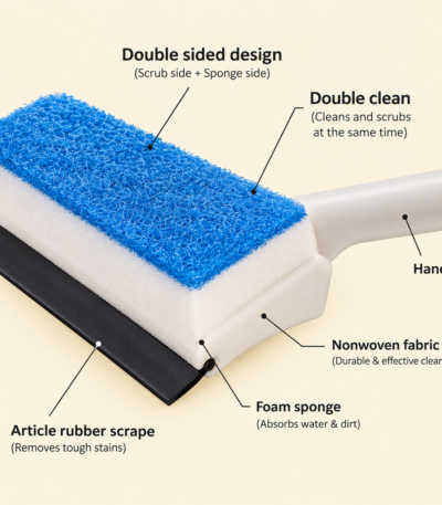 2-in-1 Foam Window Wiper and Glass Cleaner with Rubber Squeegee